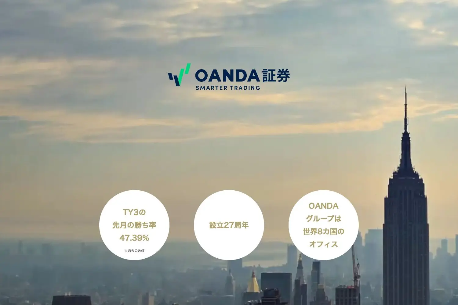 OANDA（オアンダ） FX