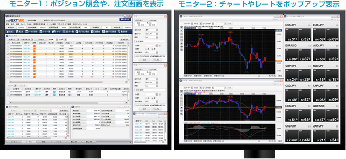 外為どっとコム トレーディングツール