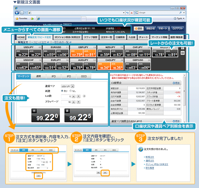 外為どっとコム トレーディングツール