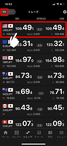 インヴァスト証券トレーディングツール
