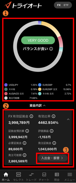インヴァスト証券トレーディングツール