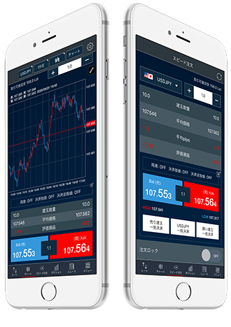 LIGHT FX トレーディングツール