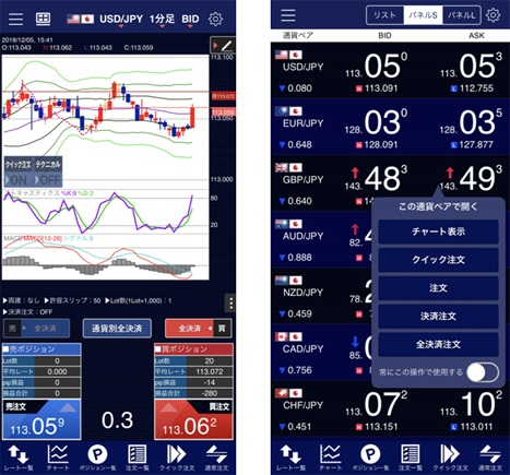 LION FX トレーディングツール
