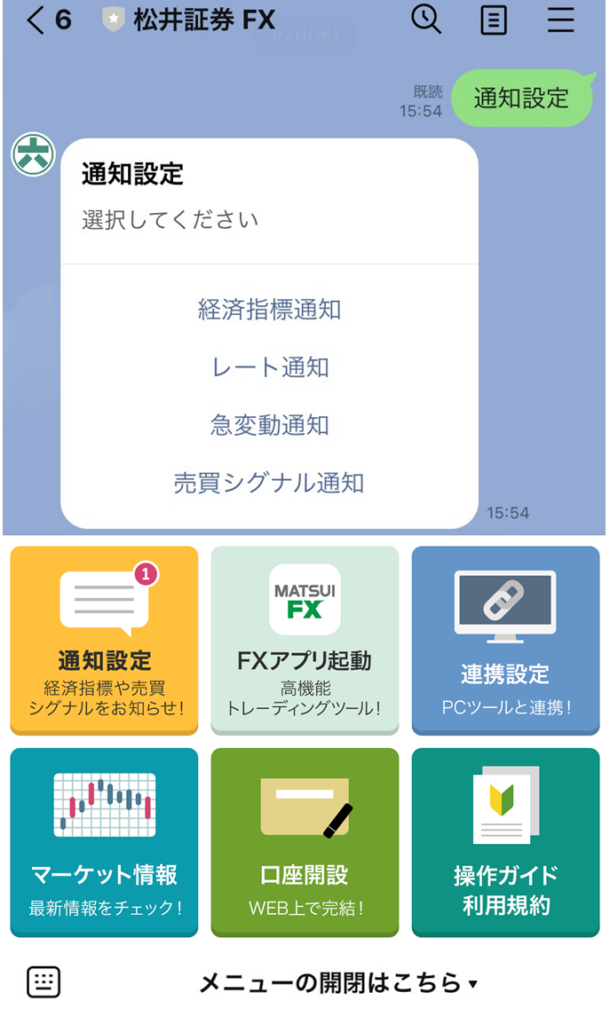 MATSUI FX トレーディングツール