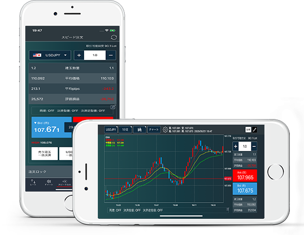 みんなのFX トレーディングツール